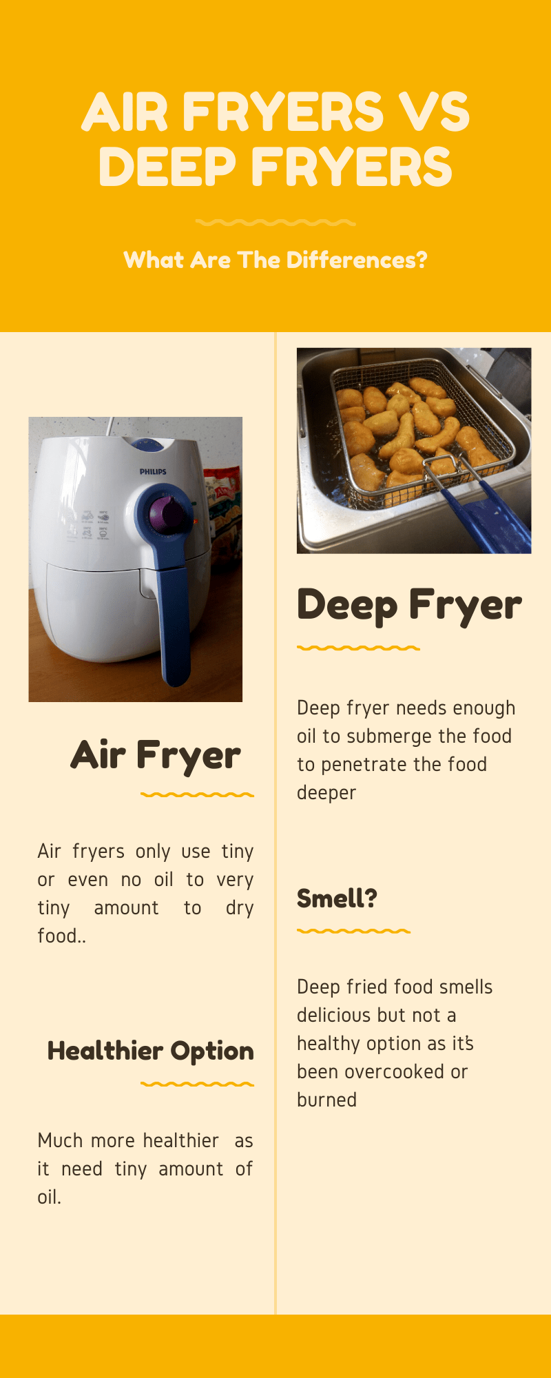 Deep fryer vs Air fryer